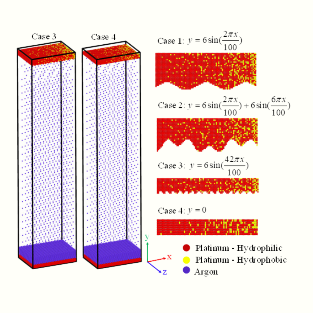 Liquid Condensation Study