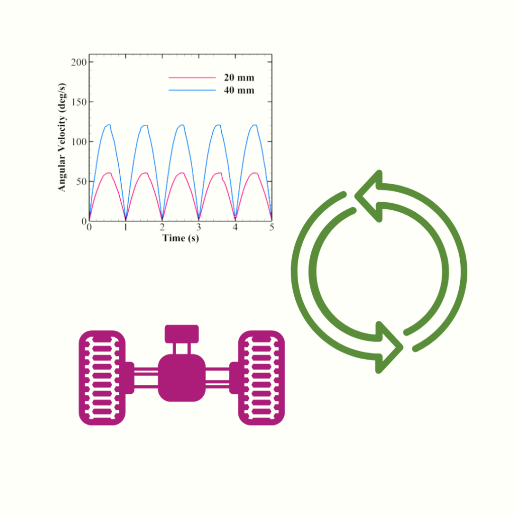 Regenerative Shock Absorber